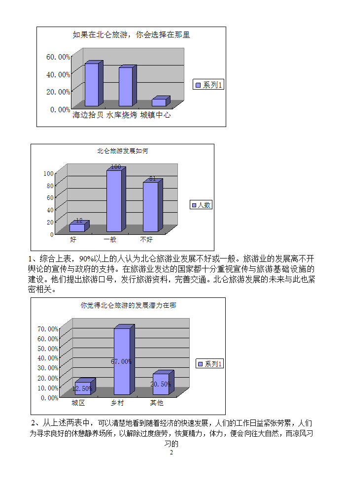 北仑区域旅游资源研究调查报告.doc第2页