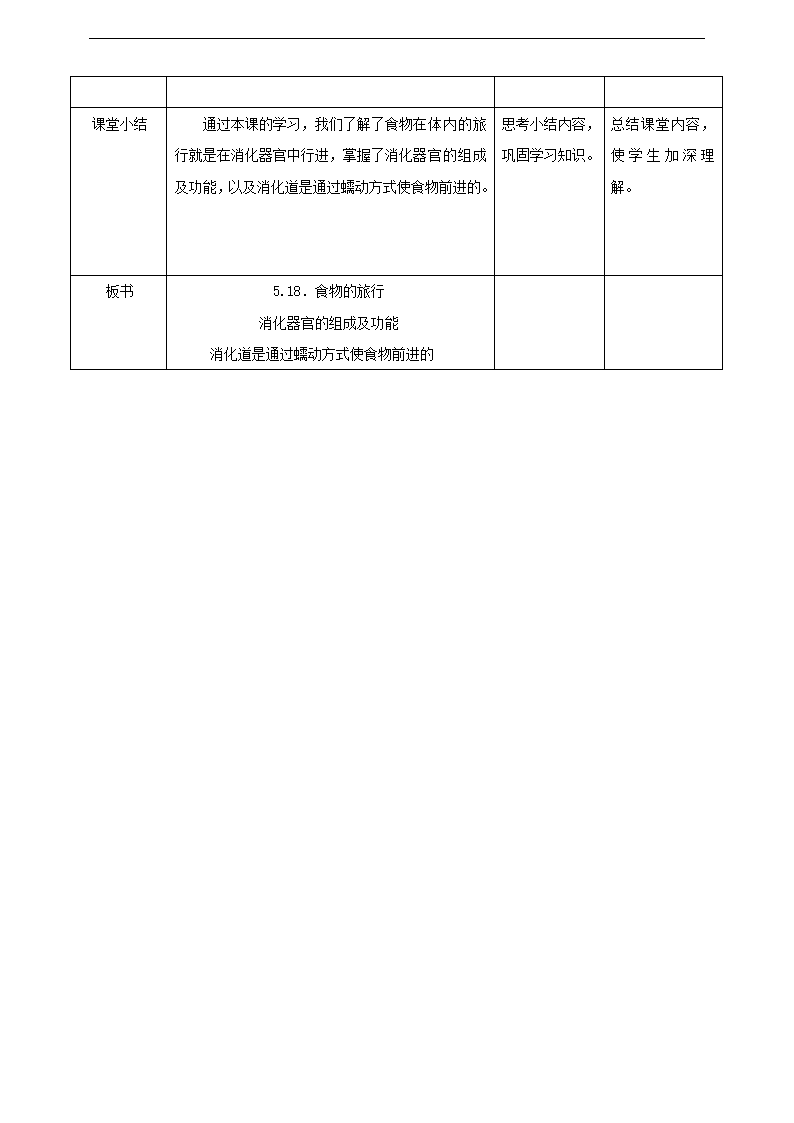 小学科学苏教版三年级上册《5.18 食物的旅行》教案.docx第4页