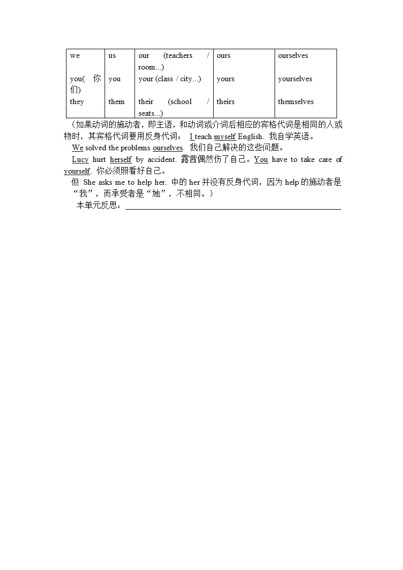 七年级英语(上册)重点、难点知识汇总及自测.doc第12页