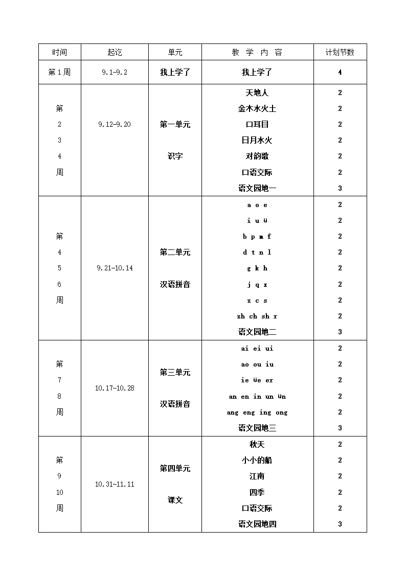 2017-2018学年部编版语文一年级上册教学计划.doc第4页