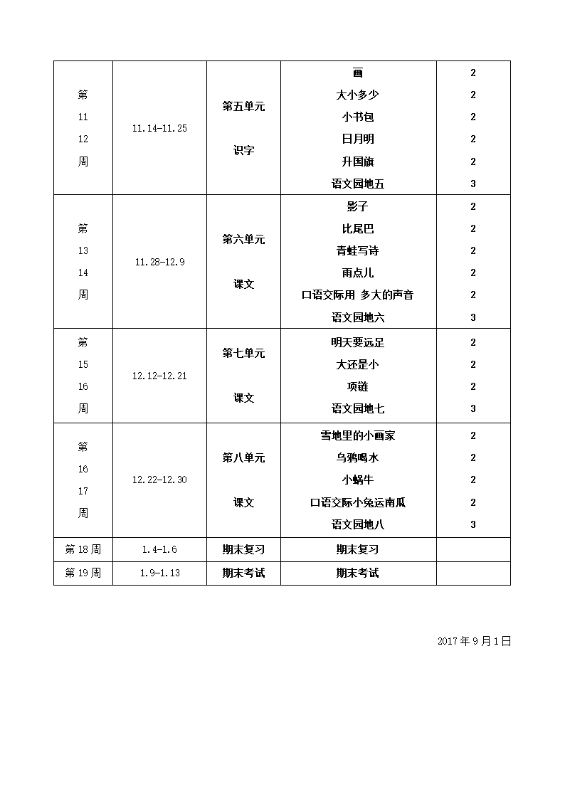 2017-2018学年部编版语文一年级上册教学计划.doc第5页