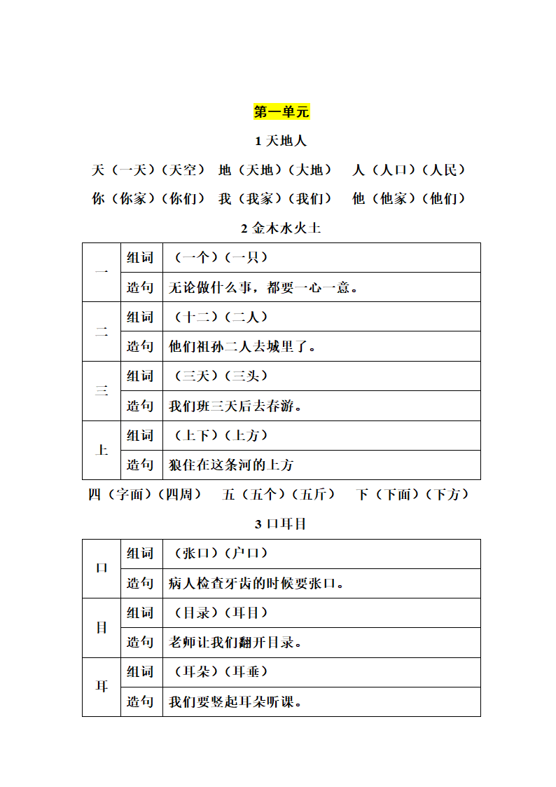 人教(部编版)一年级上册语文生字组词和造句.doc第1页