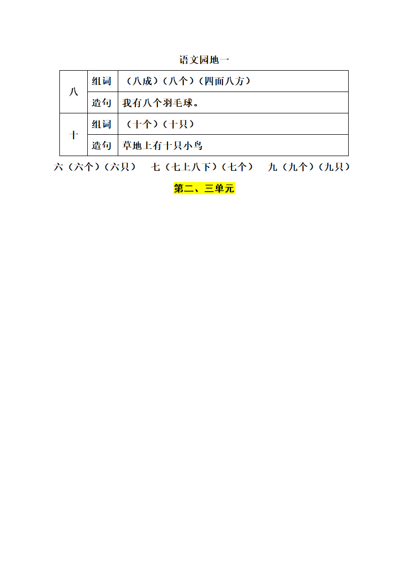 人教(部编版)一年级上册语文生字组词和造句.doc第3页