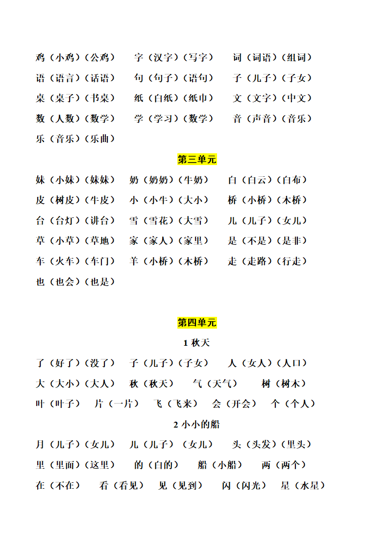 人教(部编版)一年级上册语文生字组词和造句.doc第5页