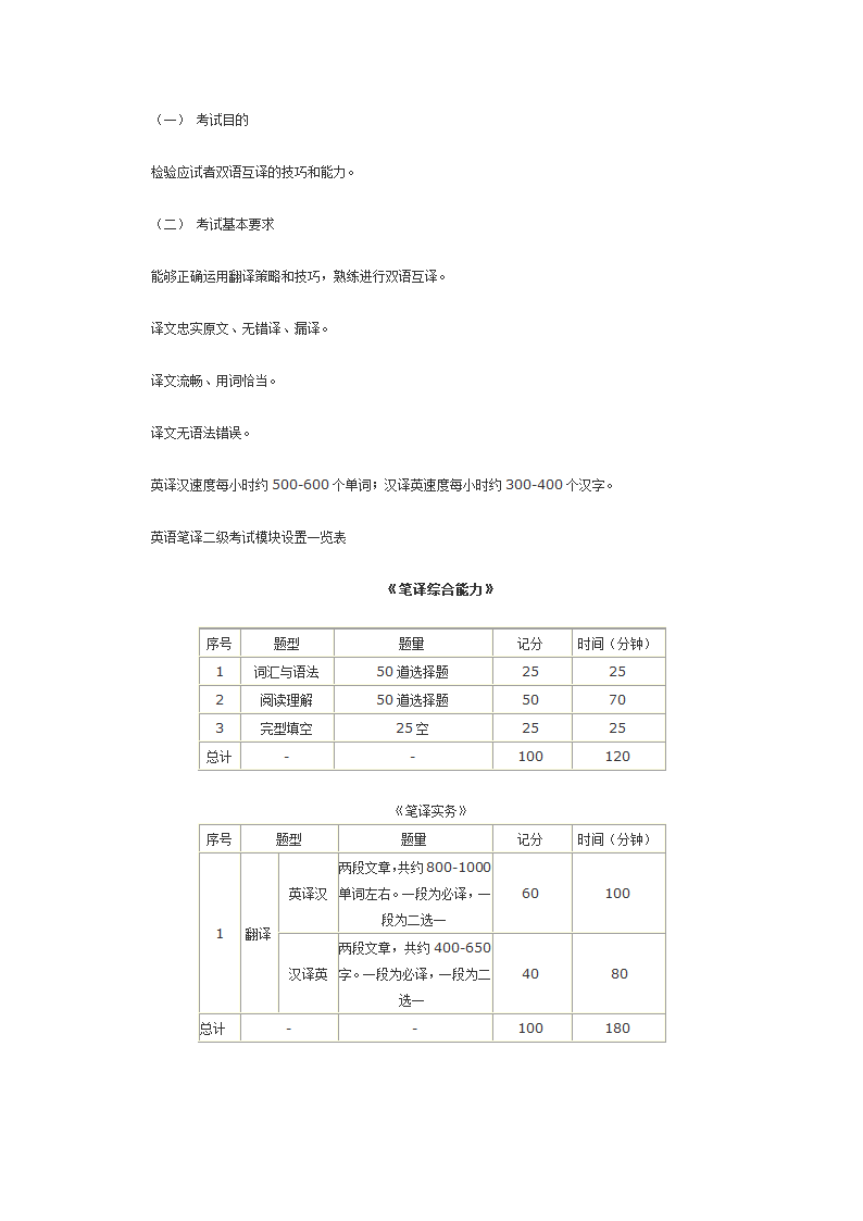 翻译二级考试大纲第2页