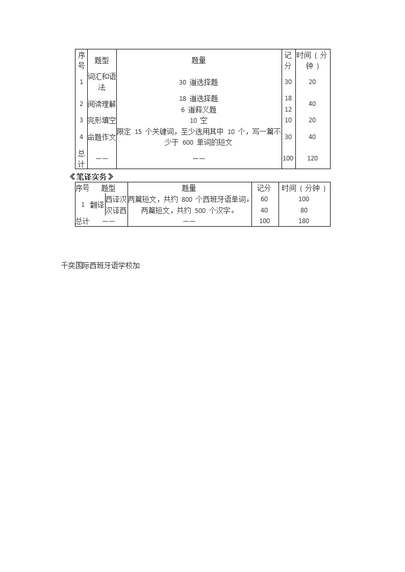 西班牙语翻译考试第8页