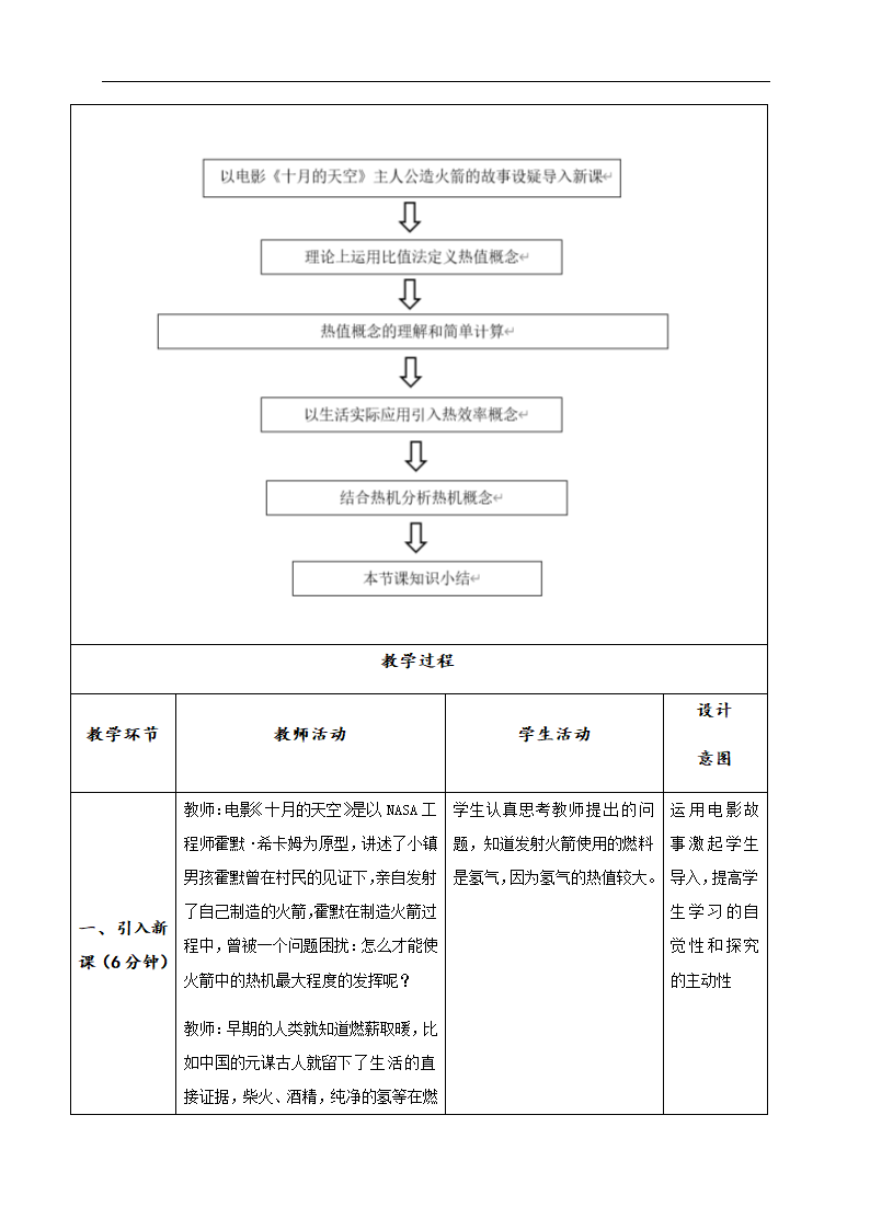 14.2《热机的效率》—人教版九年级物理全一册教学设计.doc第3页