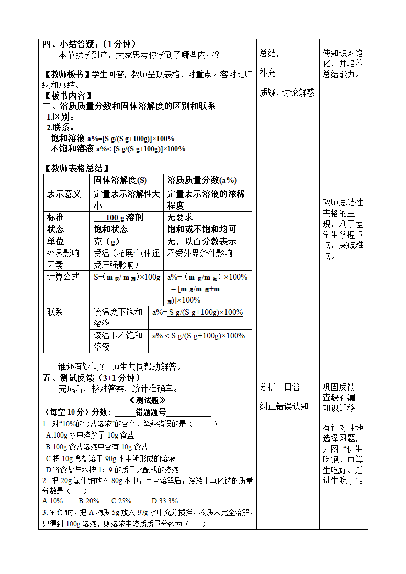 人教五四制9下化学 2.3溶液的浓度  教案.doc第4页