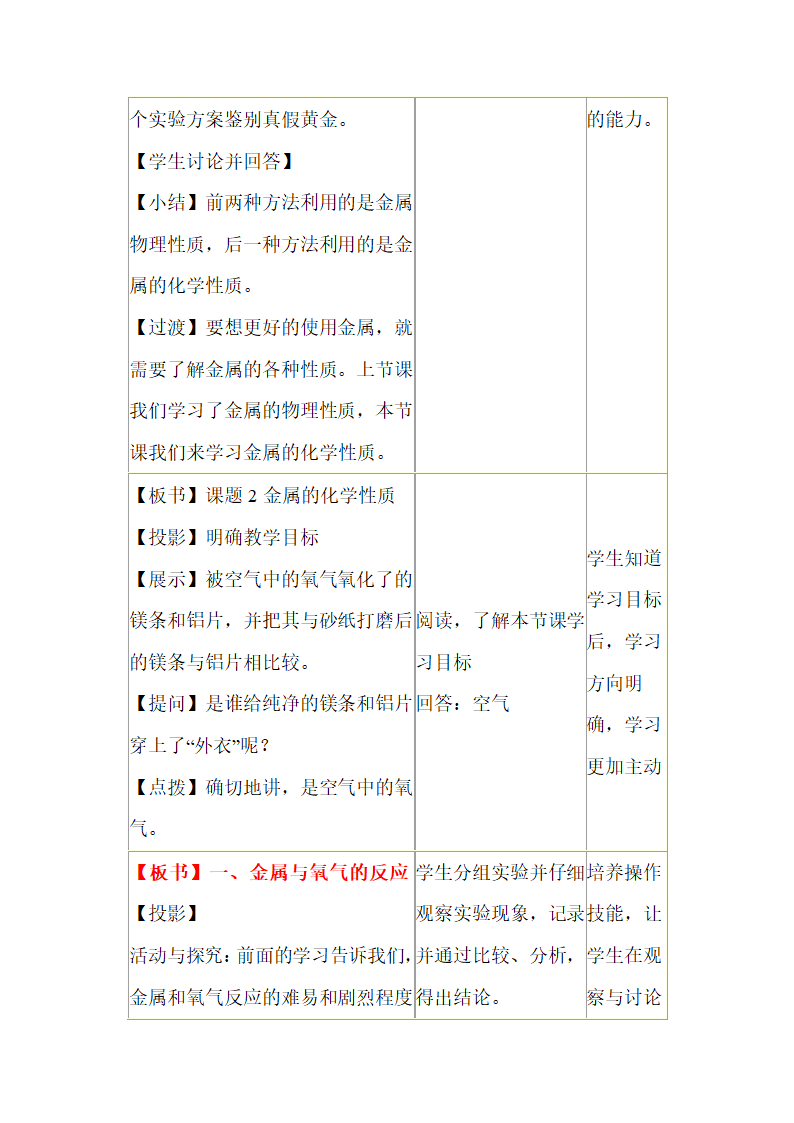 《金属的化学性质》参考教案1.doc第3页