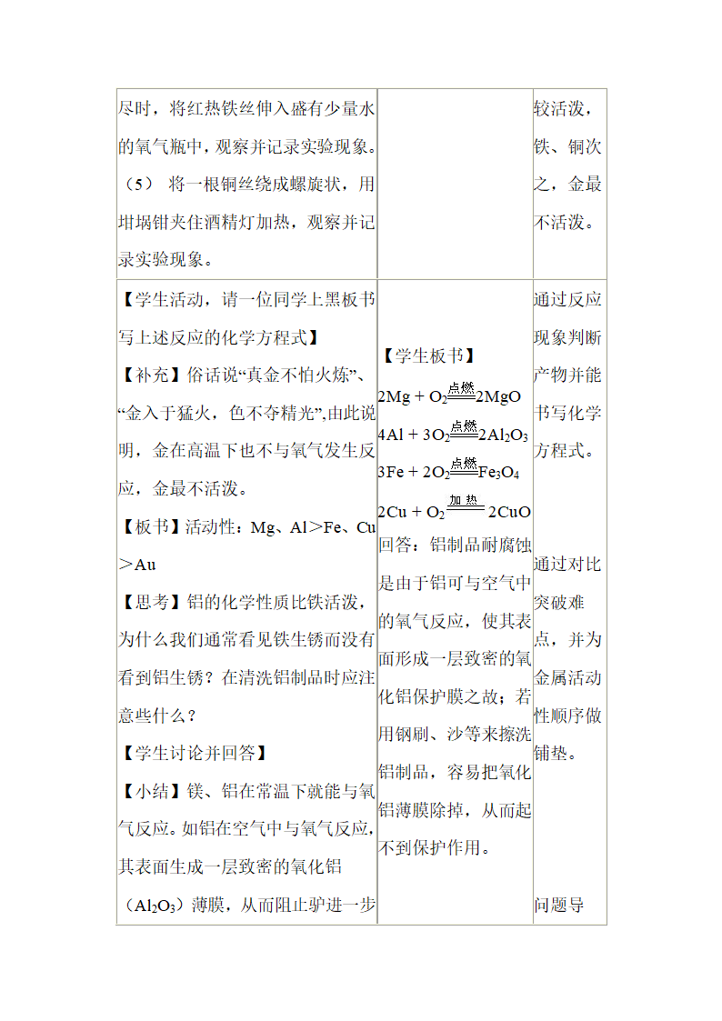 《金属的化学性质》参考教案1.doc第5页