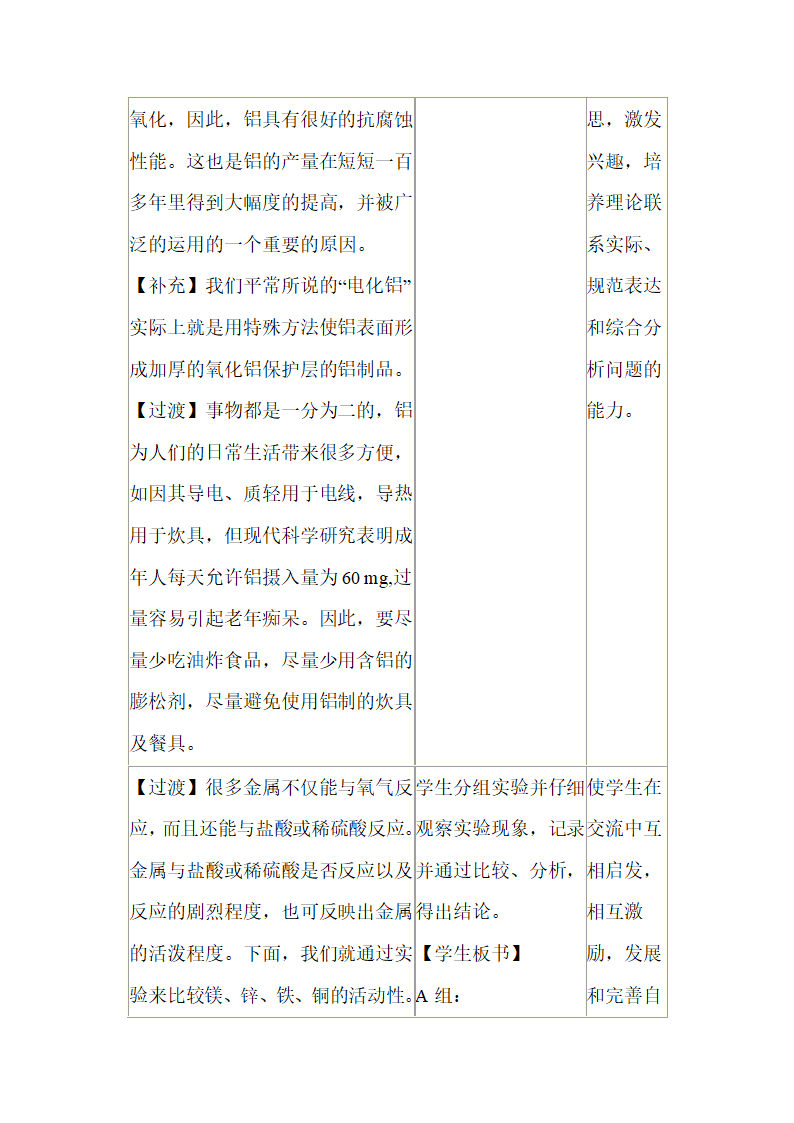 《金属的化学性质》参考教案1.doc第6页