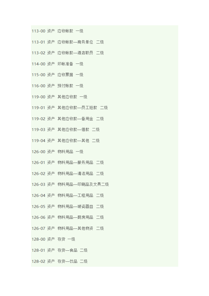 餐饮会计做账流程.docx第7页