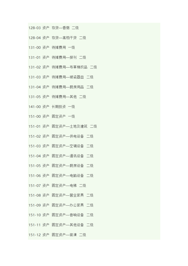 餐饮会计做账流程.docx第8页