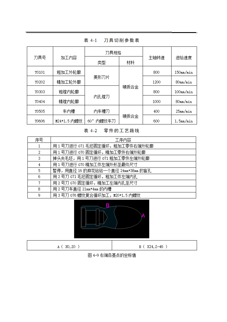 数控毕业论文 零件的数控加工工艺及编程.doc第14页