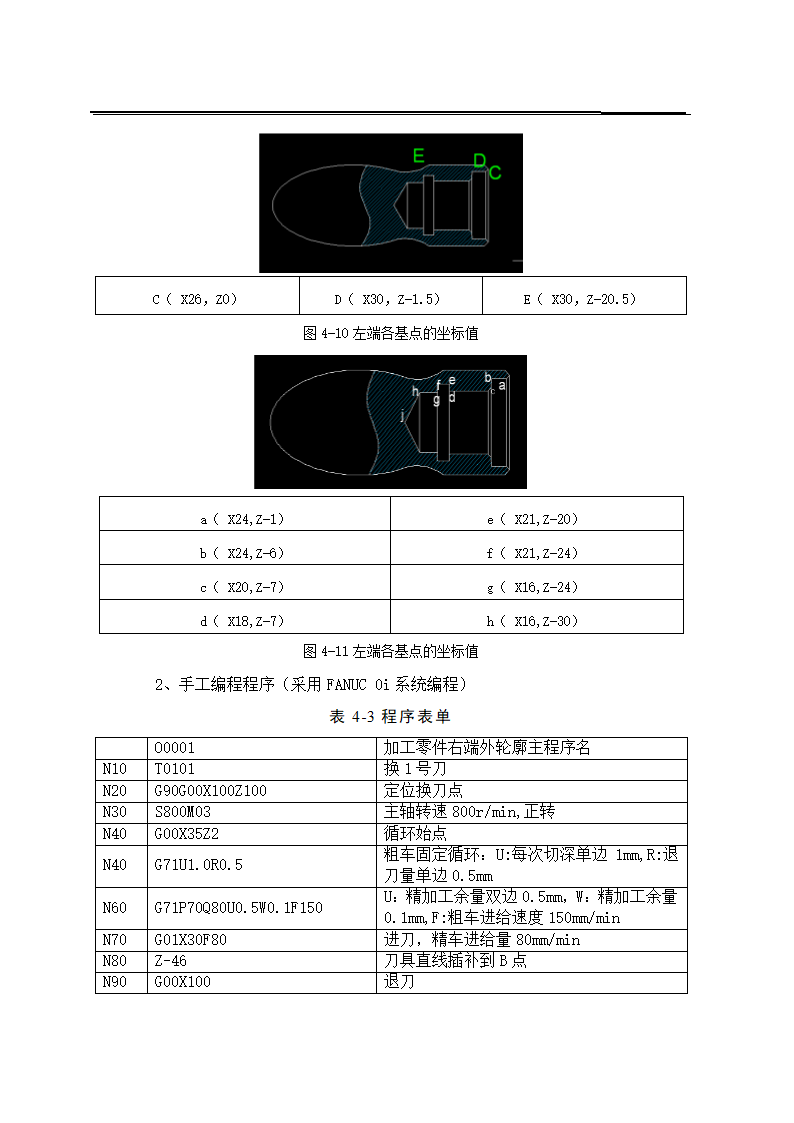 数控毕业论文 零件的数控加工工艺及编程.doc第15页