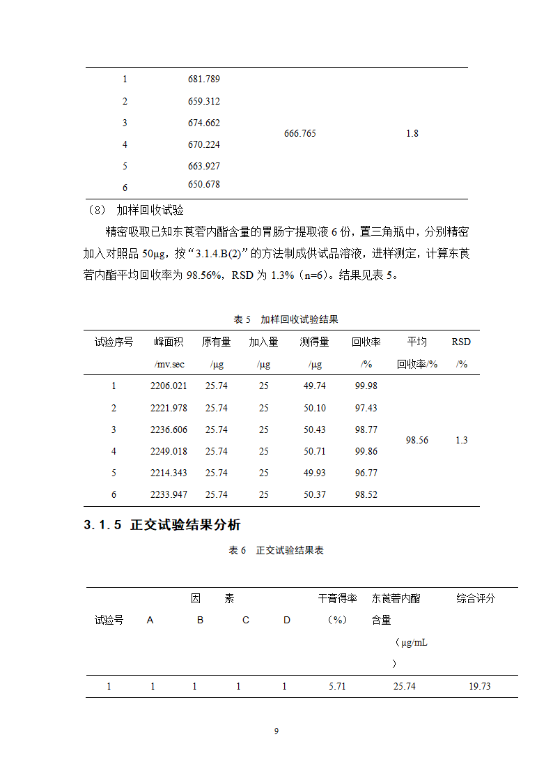 中药学论文 胃肠宁胶囊的制备工艺研究.doc第14页