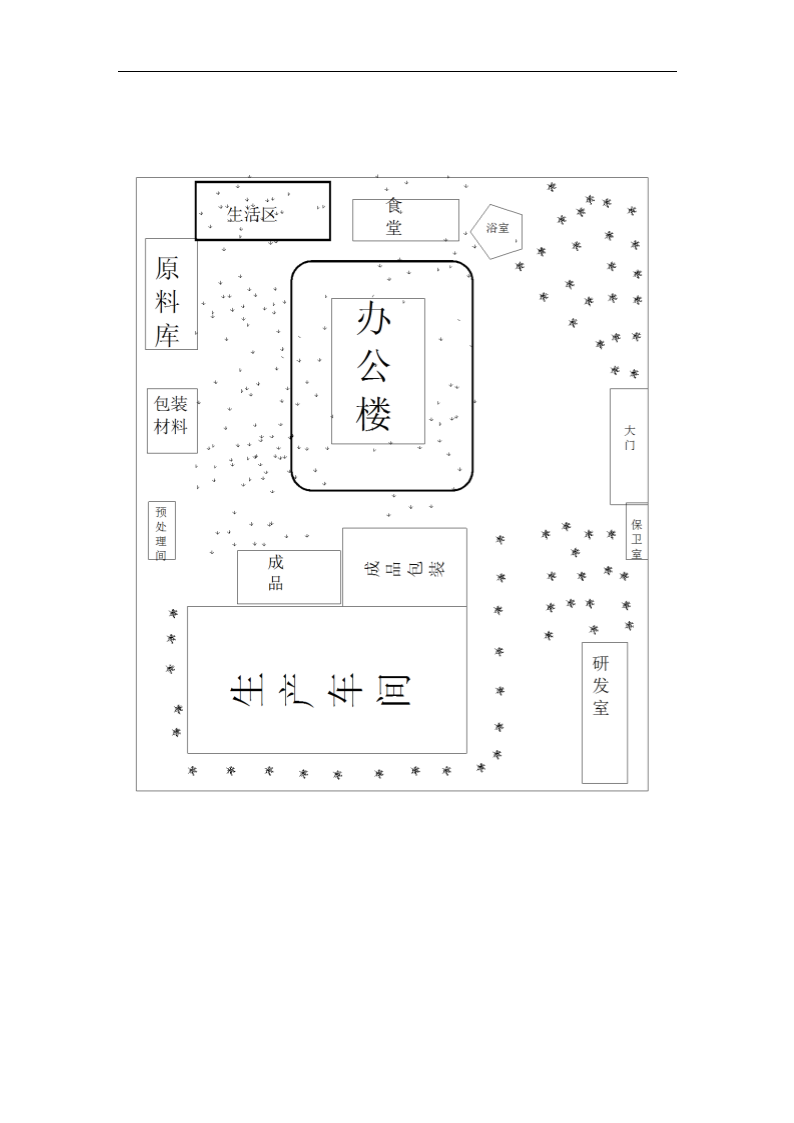 食品工厂设计_年产7万吨饼干厂工艺设计.doc第6页