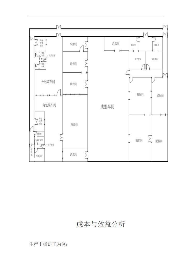 食品工厂设计_年产7万吨饼干厂工艺设计.doc第14页