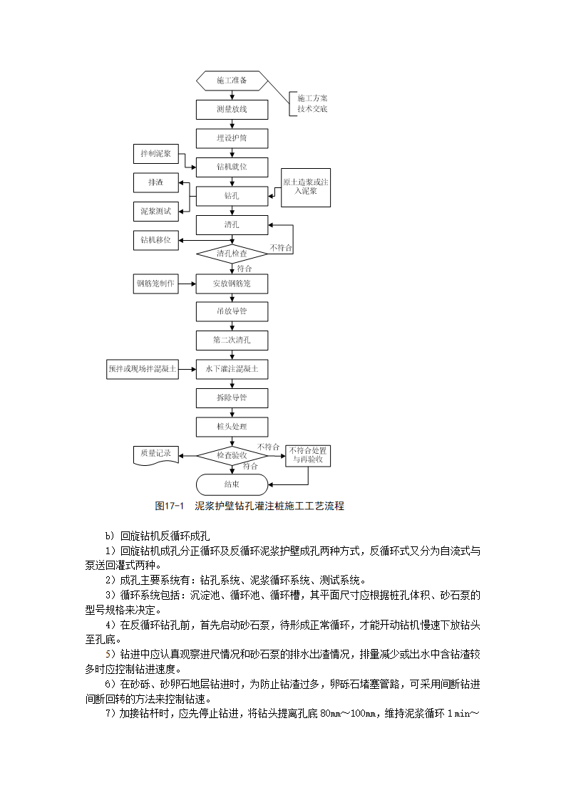 反循环钻孔灌注桩施工工艺标准.doc第3页