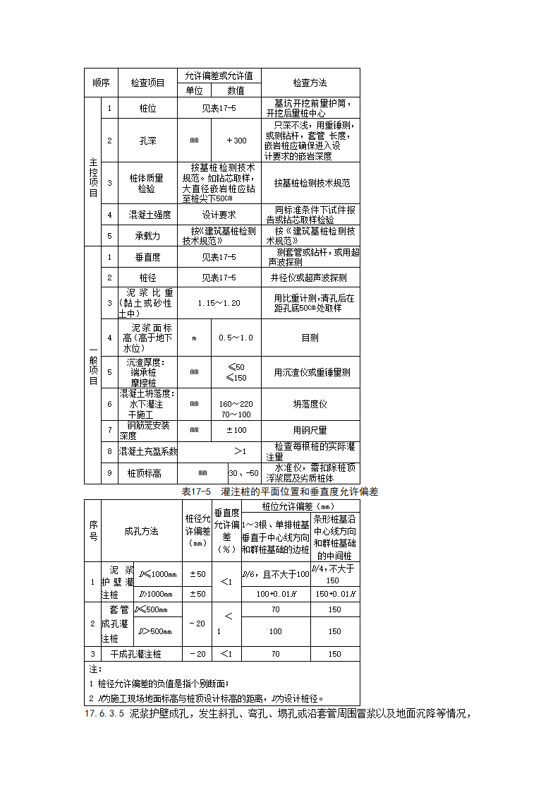 反循环钻孔灌注桩施工工艺标准.doc第8页