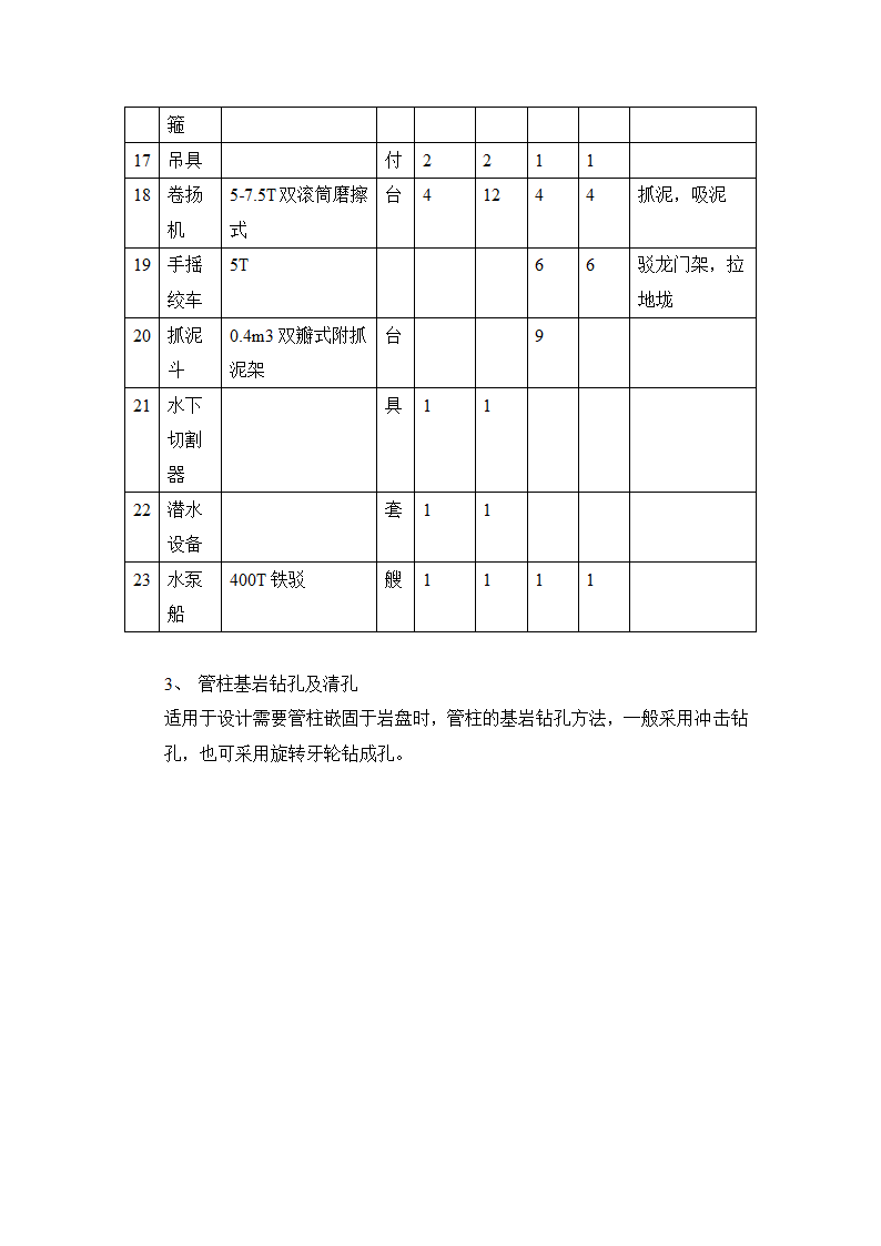 管柱基础施工工艺.doc第7页