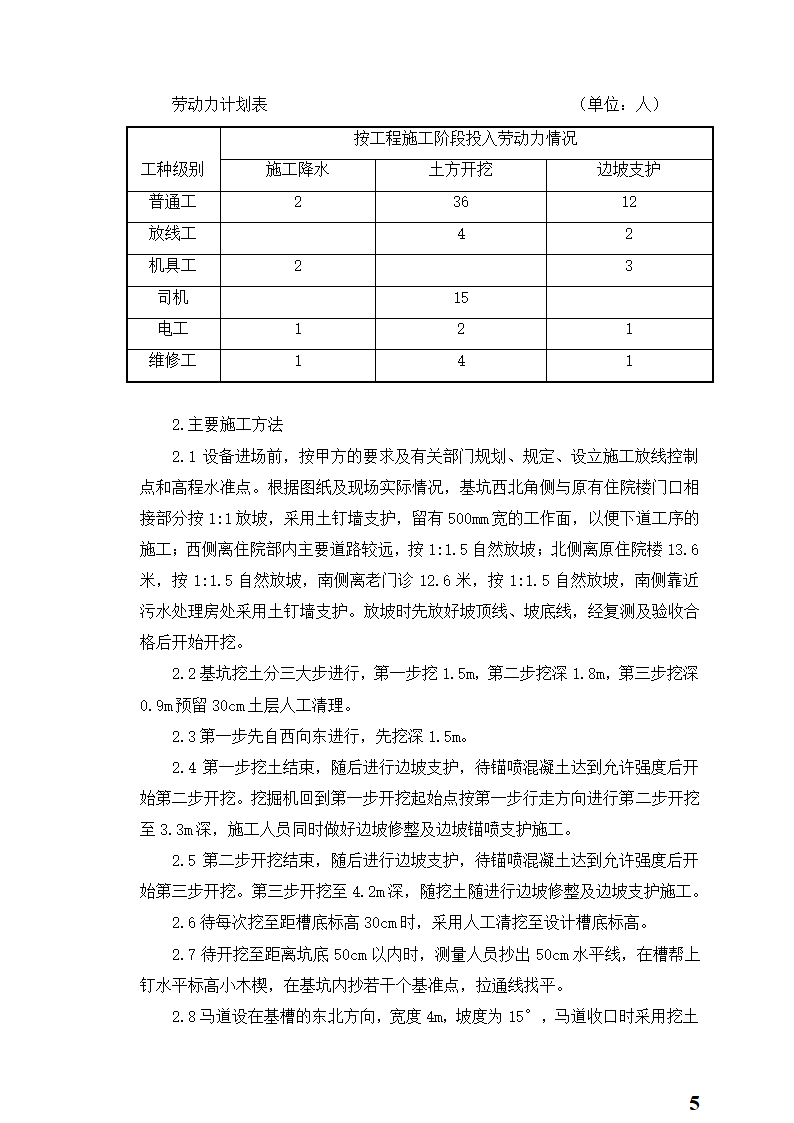 人民医院新建住院大楼工程地下室土方开挖专项施工方案.doc第5页