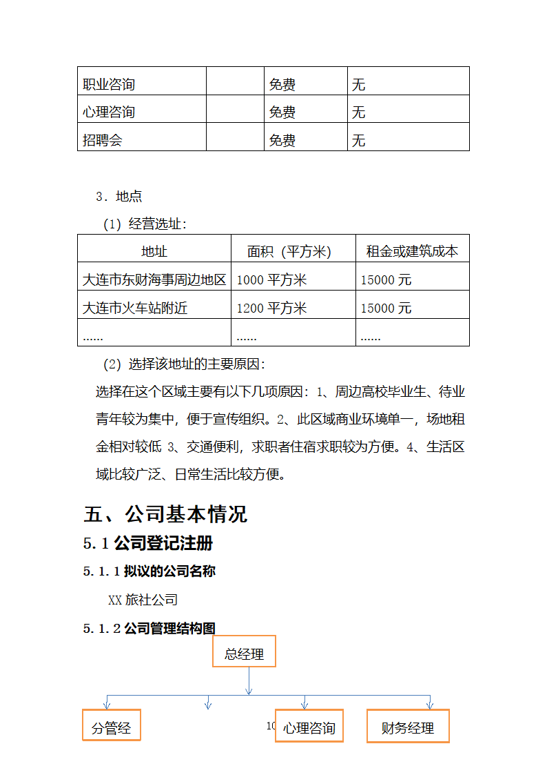 旅行社连锁经营开发商业计划书.docx第10页