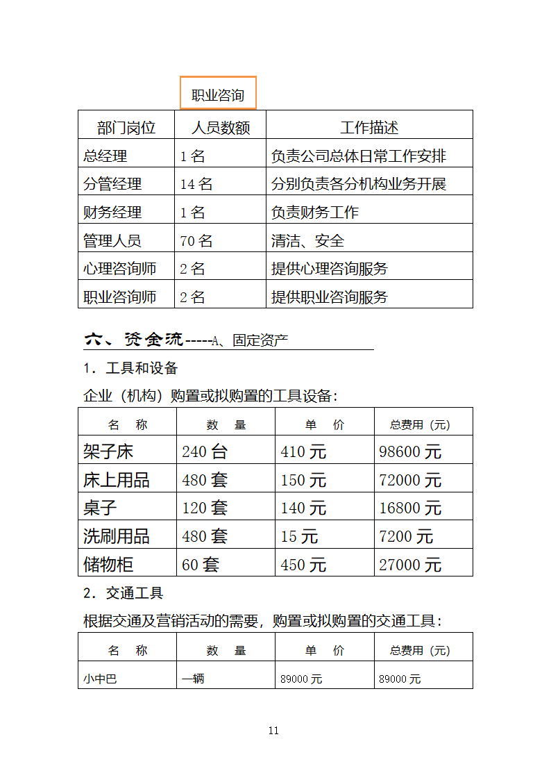 旅行社连锁经营开发商业计划书.docx第11页