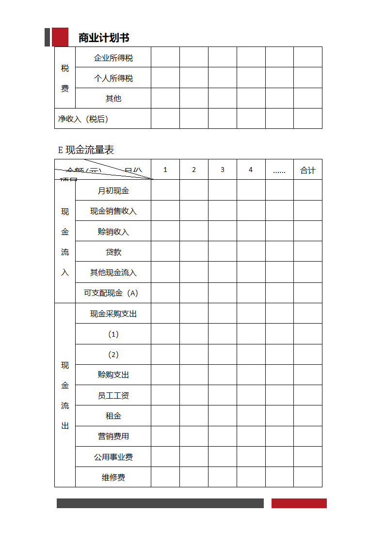 旅行社连锁经营开发商业计划书.docx第16页