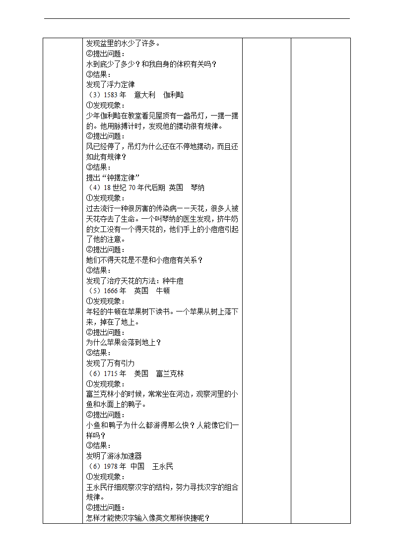 小学科学大象版三年级上册《一次穿越时空的科学问题旅行》教材教案.docx第2页