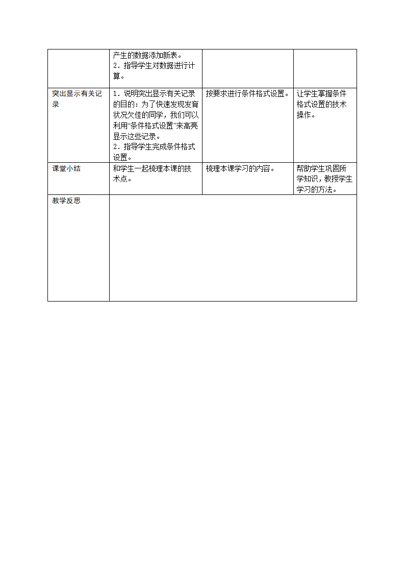 活动2 加工处理数据 教案.doc第2页