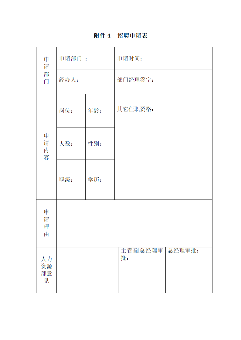 人事管理-XX机械集团股份有限公司招聘管理办法.doc第12页