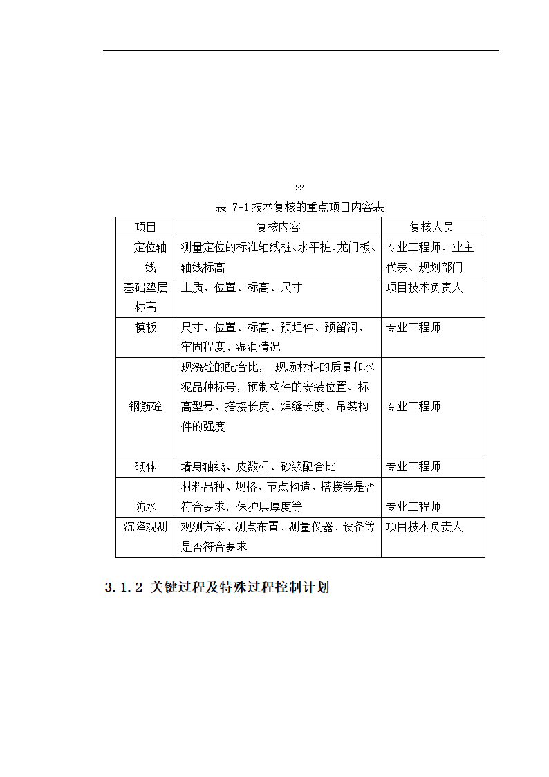 某工程施工组织设计 毕业论文.doc第27页