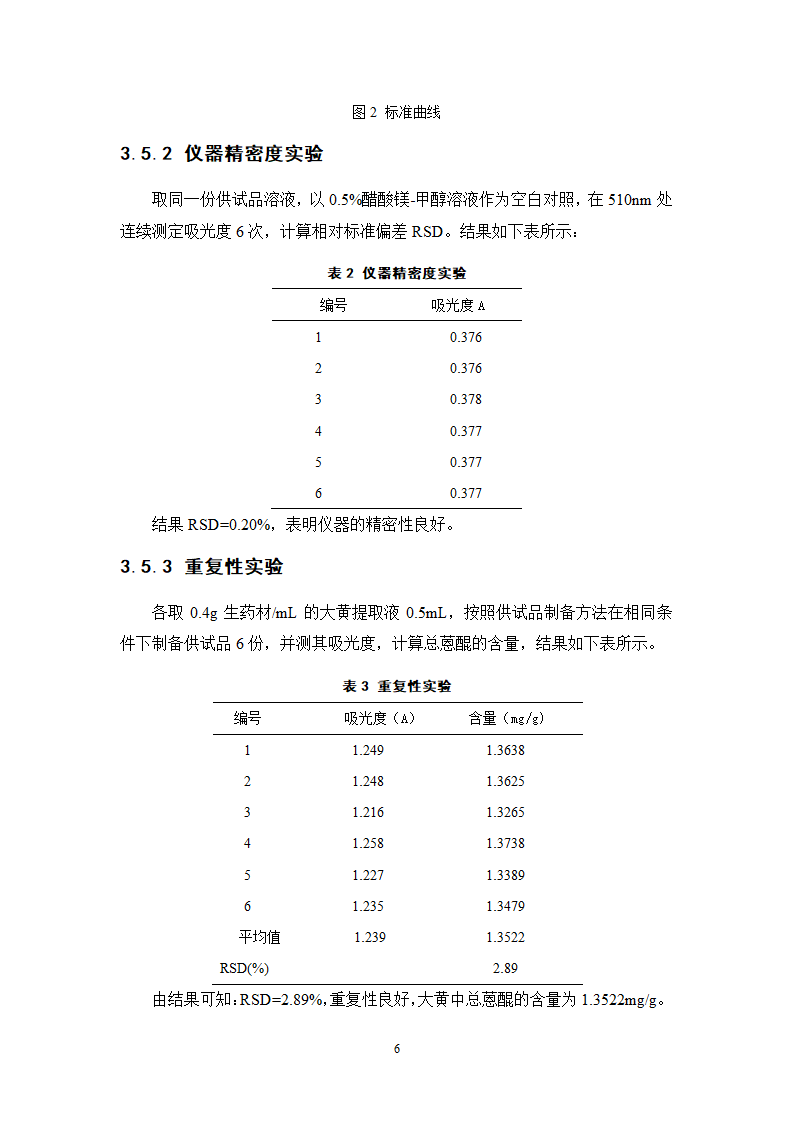 中药学论文  大黄总蒽醌的纯化工艺研究.doc第13页