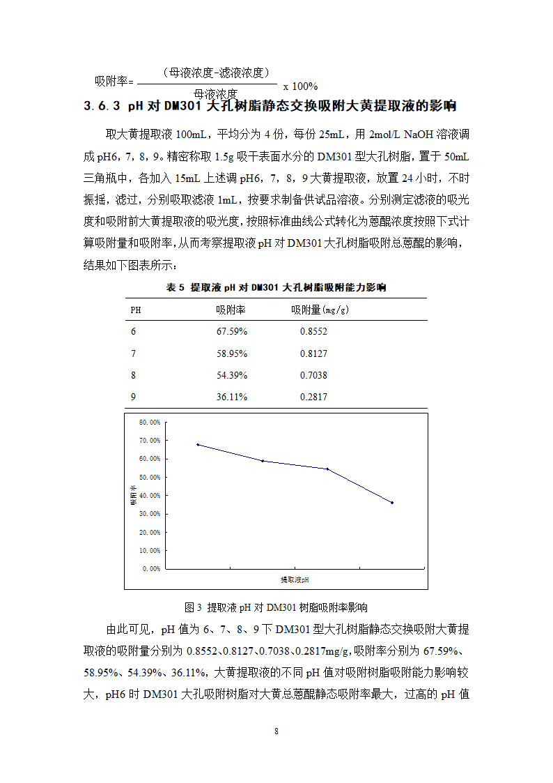 中药学论文  大黄总蒽醌的纯化工艺研究.doc第15页