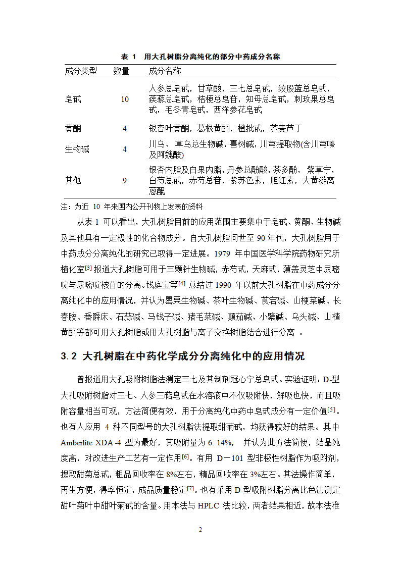 中药学论文  大黄总蒽醌的纯化工艺研究.doc第28页