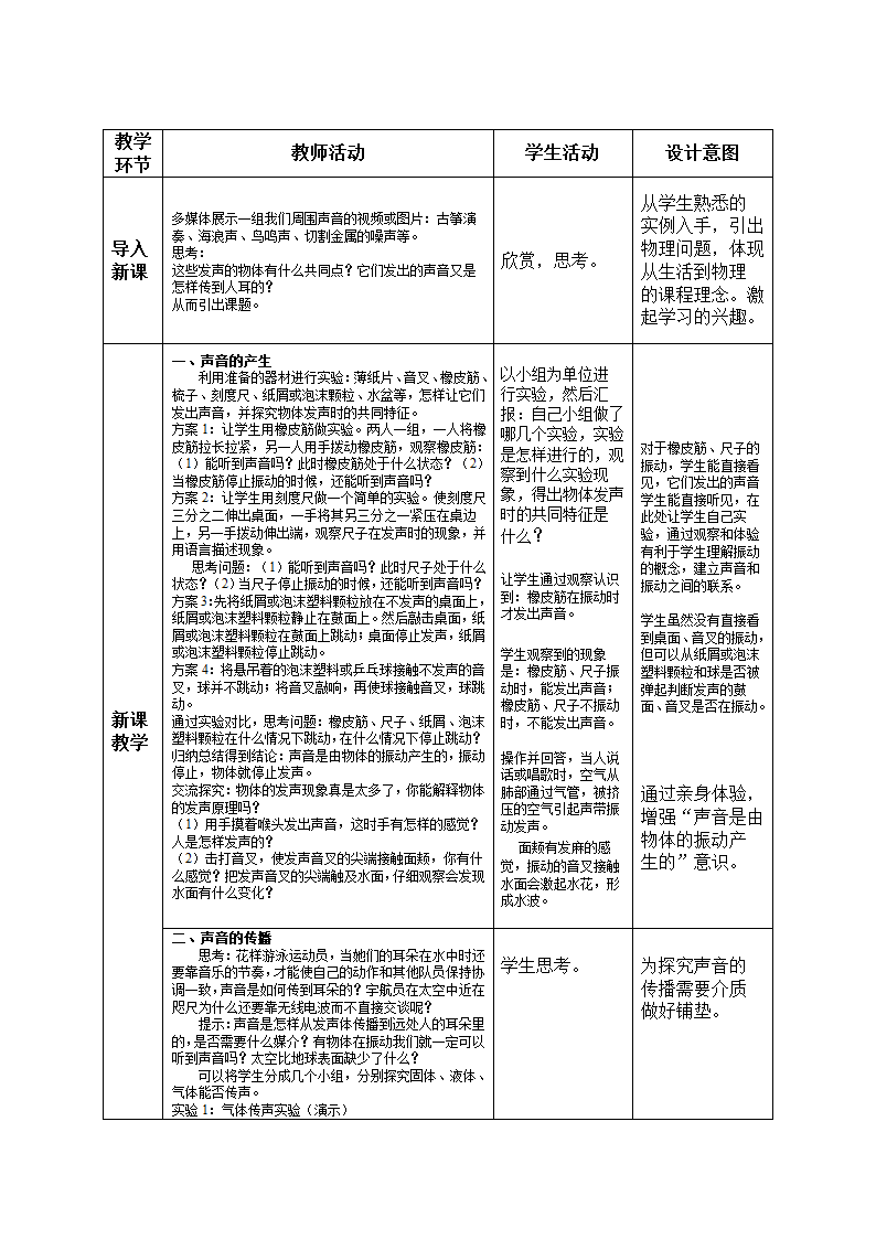 苏科版八年级物理上册第一节_声音的产生教学设计.doc第2页