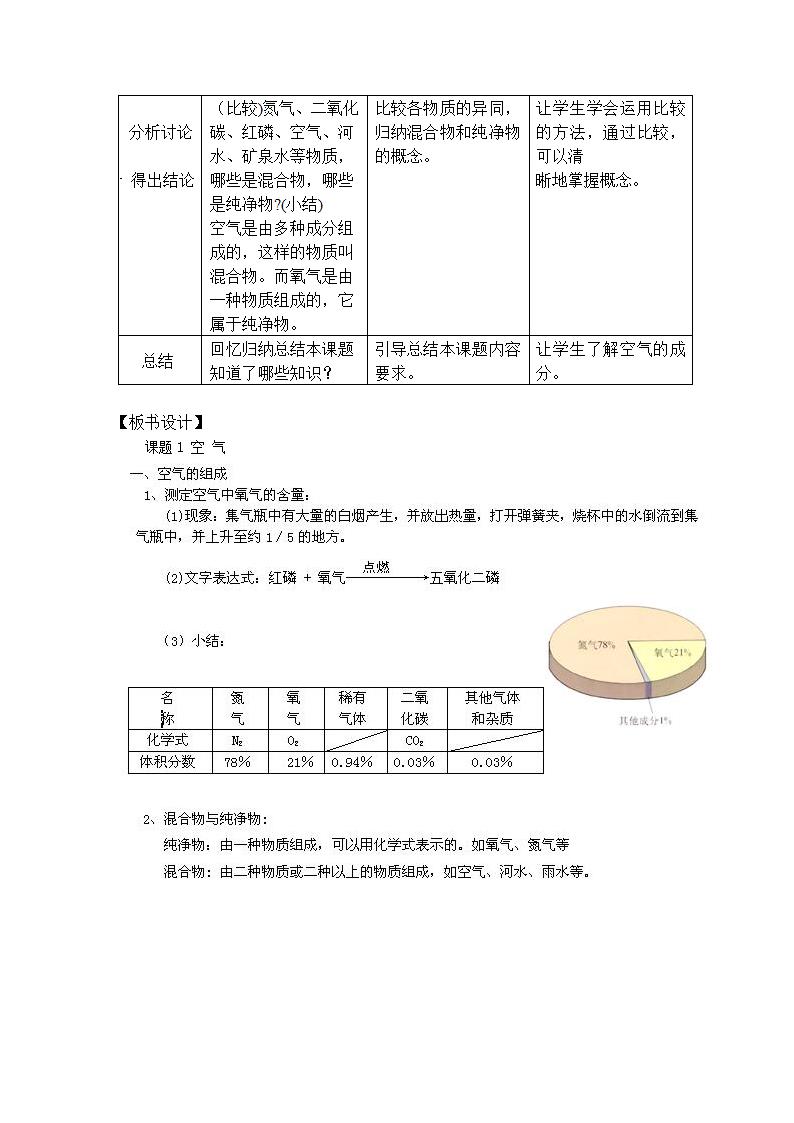 新人教九年级化学(上)第二单元.doc第4页