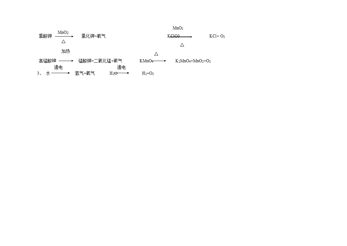 九年级上学期第一次月考化学试题.doc第7页