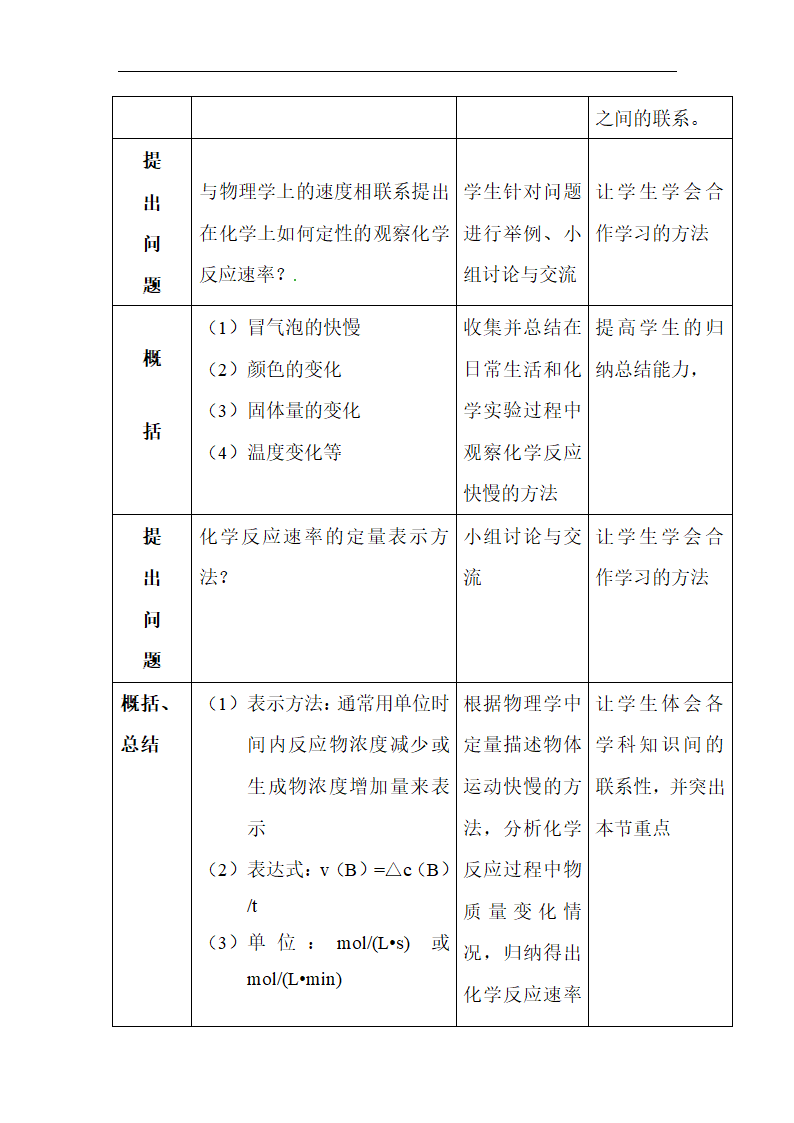 《化学反应的速率》说课稿2.doc.doc第6页