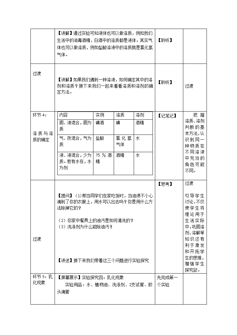 人教版九年级下化学9.1溶液的形成教案.doc第6页