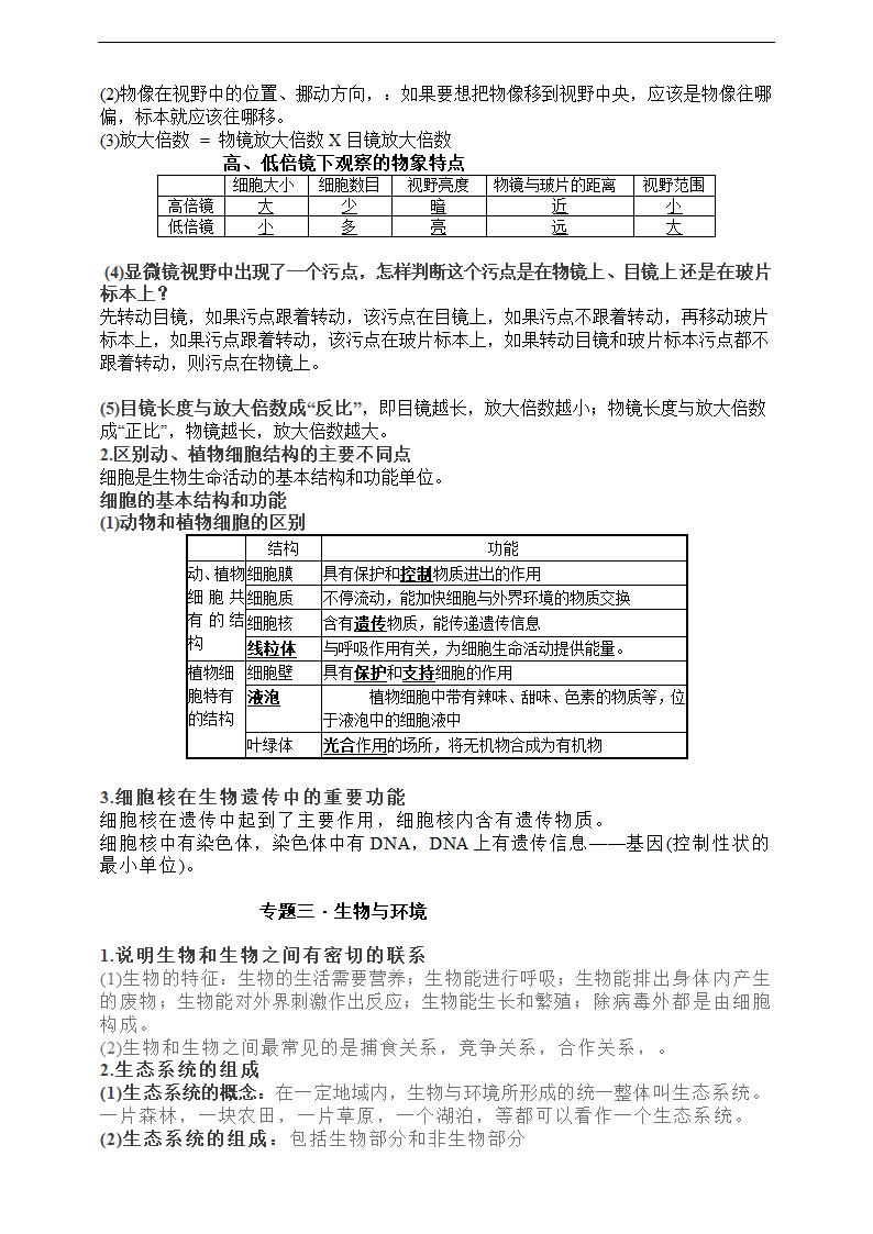 初中生物必需掌握的十大考点.doc第3页