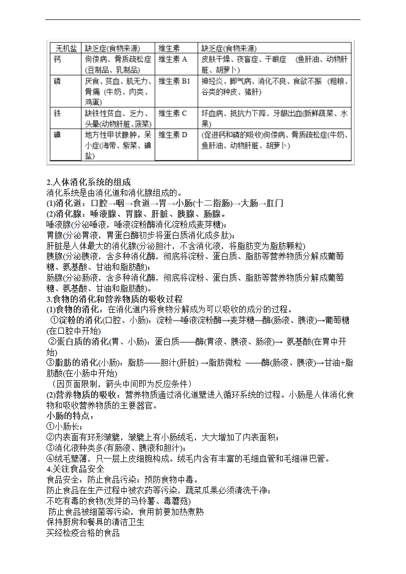 初中生物必需掌握的十大考点.doc第6页