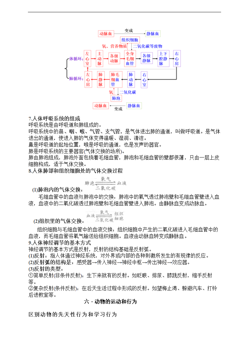 初中生物必需掌握的十大考点.doc第8页