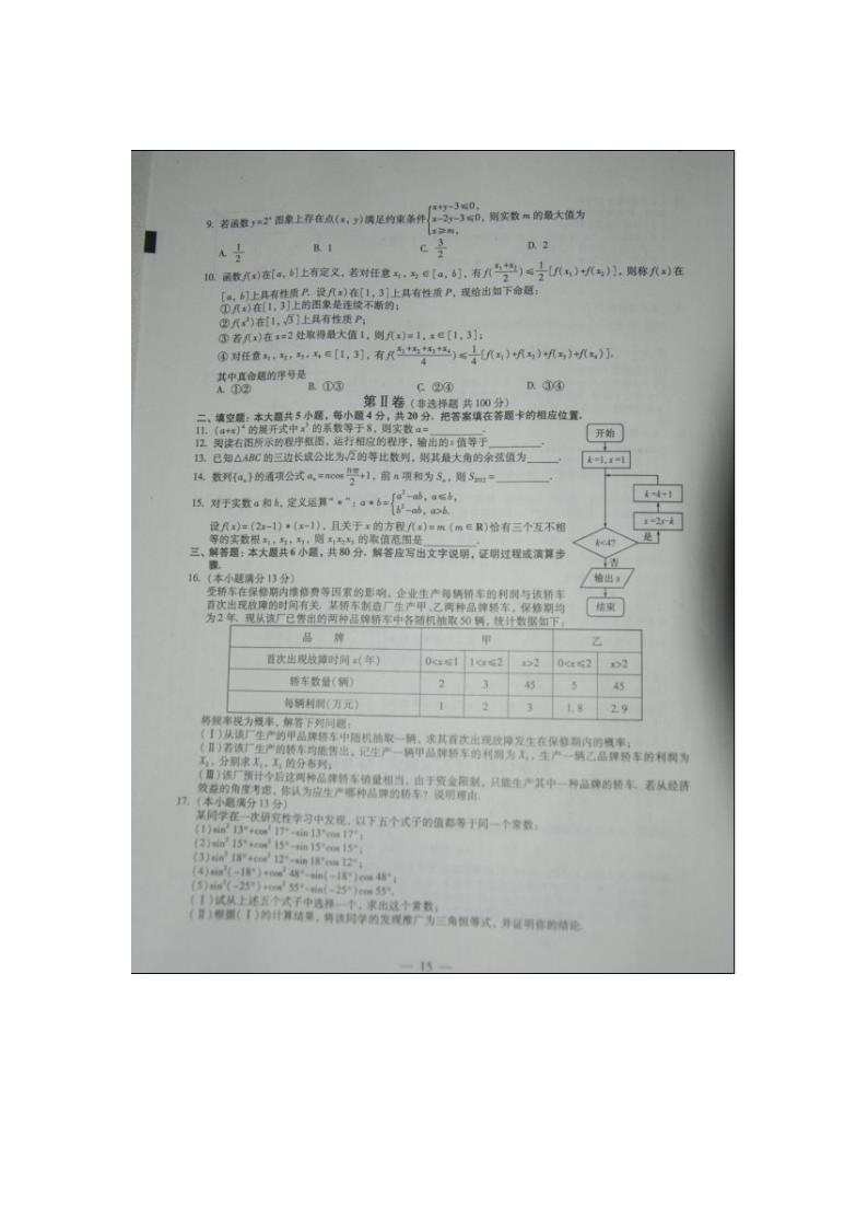 2012高考理科数学福建卷及答案第2页