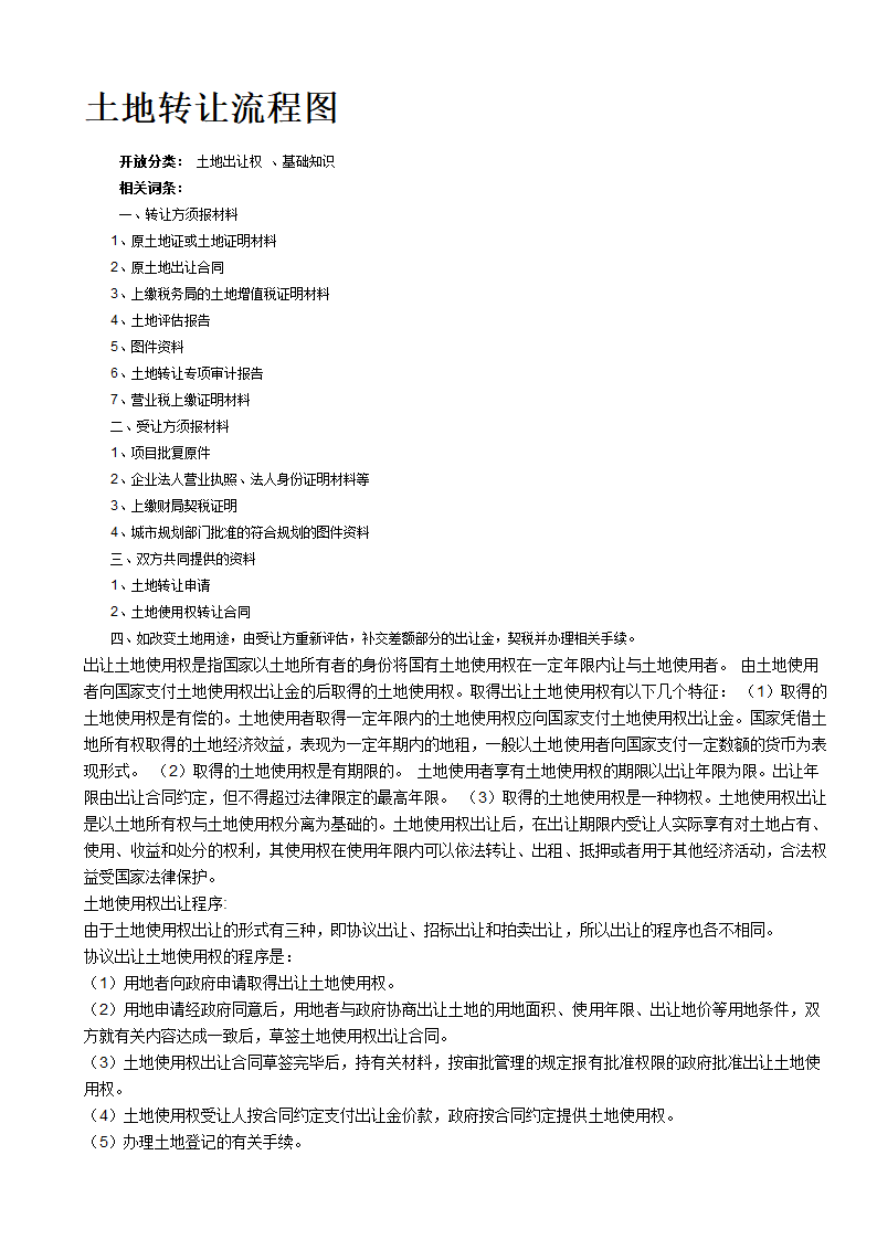 土地转让流程图.docx