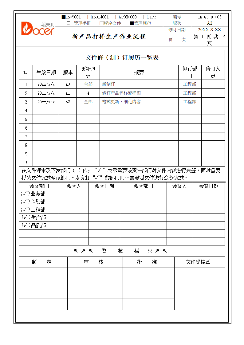 体系认证--新产品打样生产作业流程.docx