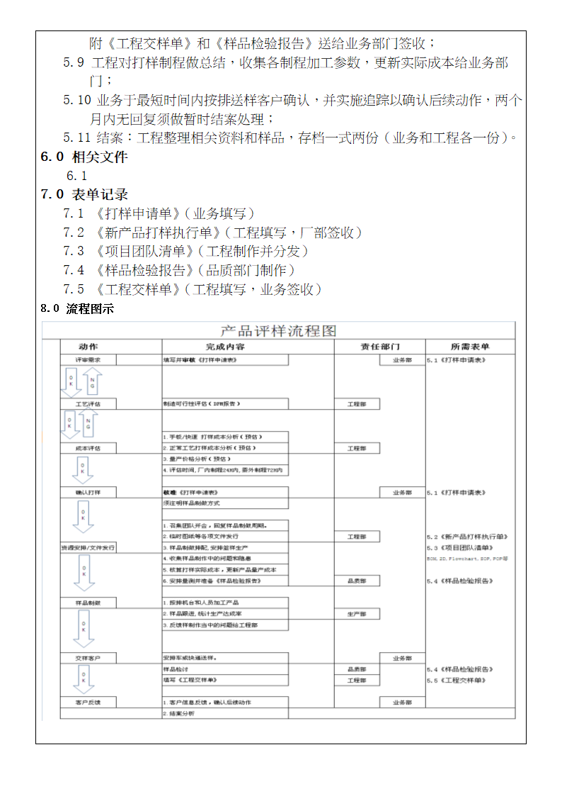 体系认证--新产品打样生产作业流程.docx第4页