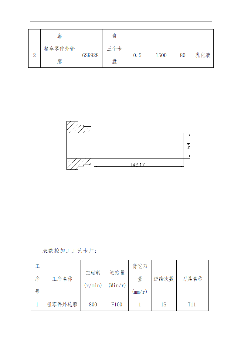 某轴零件数控加工工艺设计 毕业论文.doc第18页