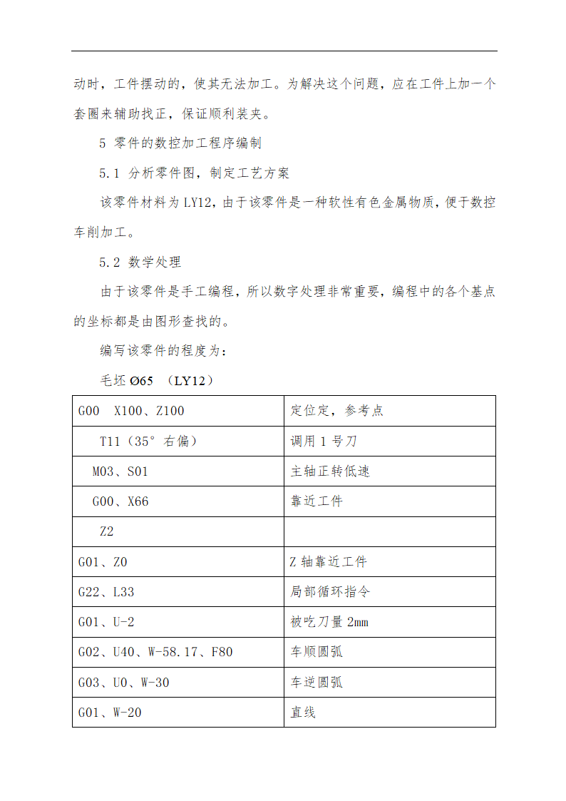 某轴零件数控加工工艺设计 毕业论文.doc第21页